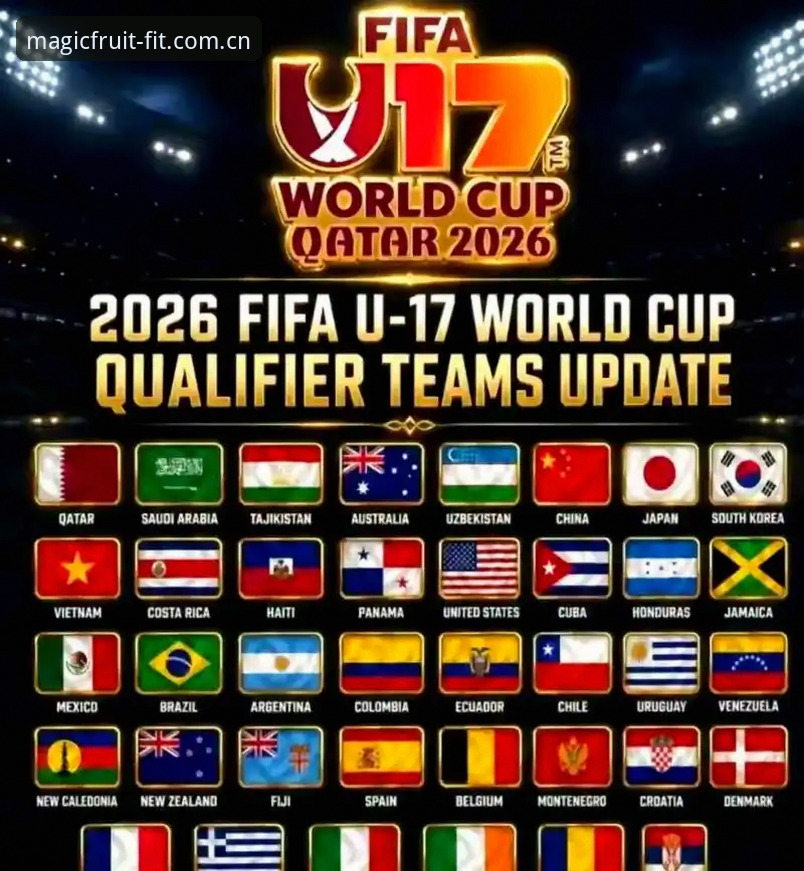 U17世界杯抽签结果揭晓 中国男女足迎来技术性考验