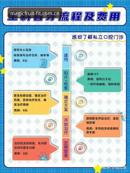 奇异果体育数据服务 奇异果体育数据服务使用教程:从新手到熟悉的全流程指南